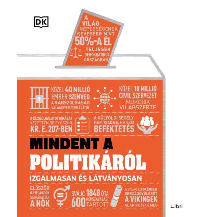Mindent a politikáról
