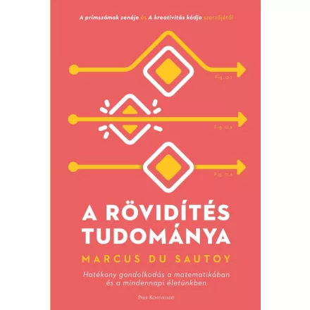 A rövidítés tudománya