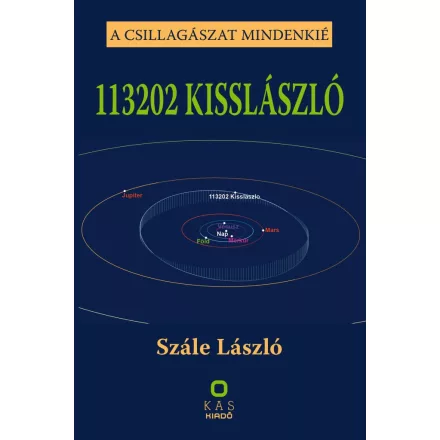 113202 KISSLÁSZLÓ