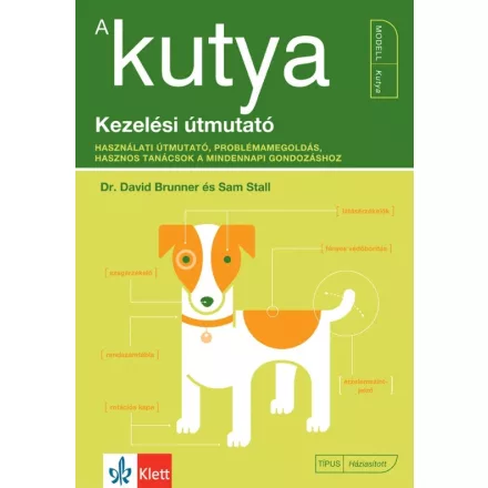 A kutya