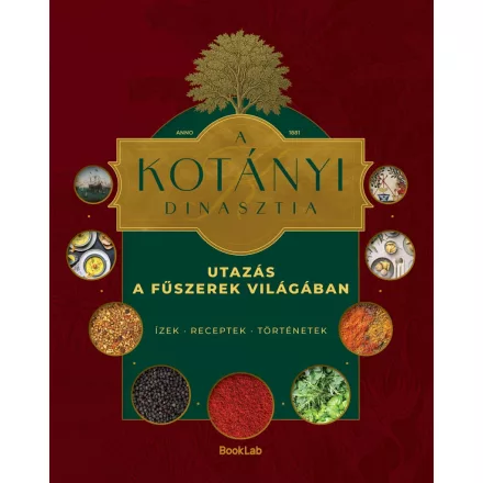 A KOTÁNYI DINASZTIA