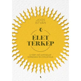 Élettérkép