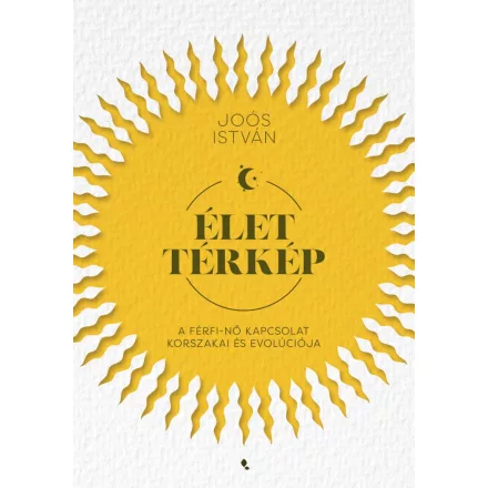 Élettérkép