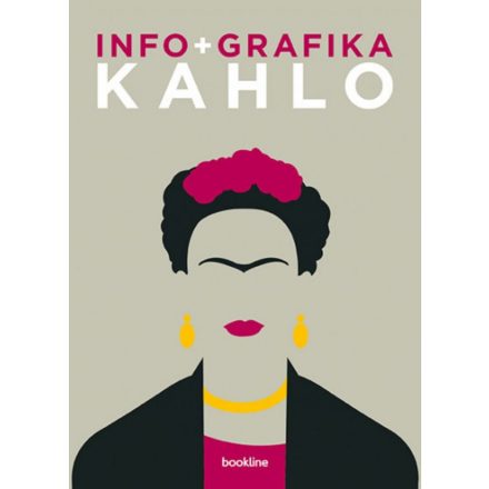 Info + grafika - Kahlo
