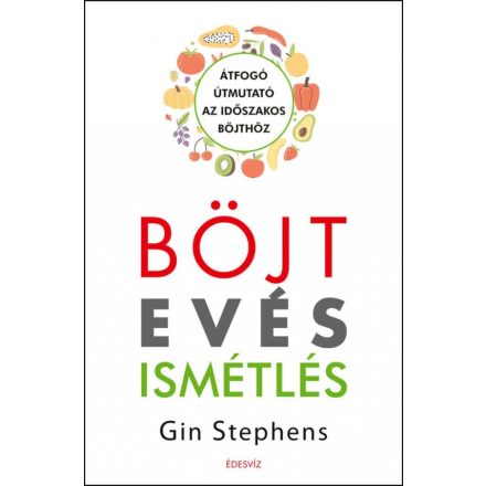 Böjt Evés Ismétlés