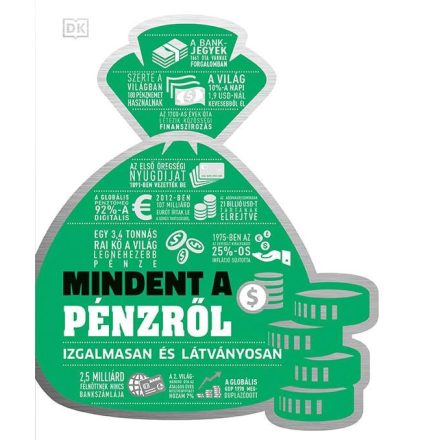 Mindent a pénzről