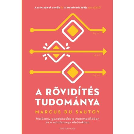 A rövidítés tudománya