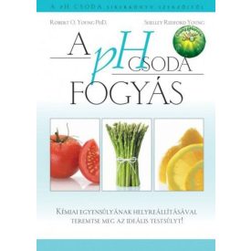 A pH csoda fogyás